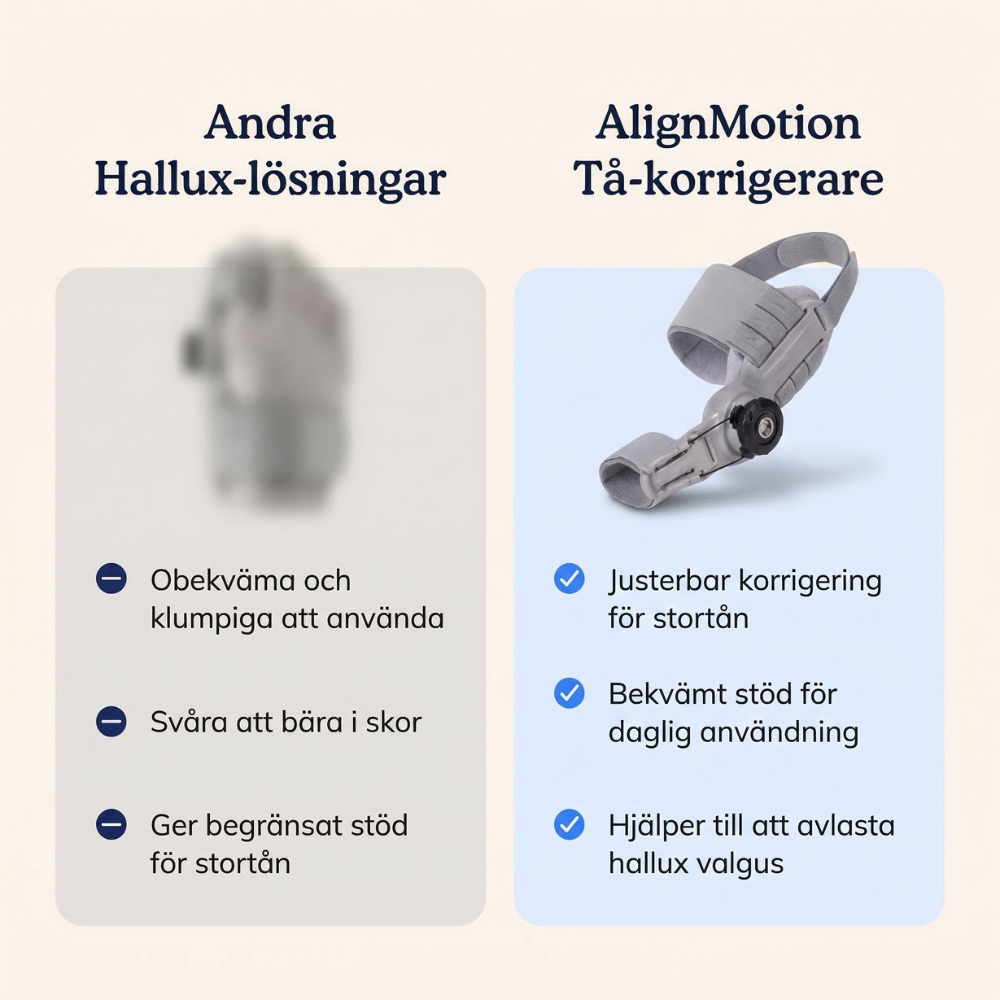 AlignMotion – Stöd för snedställd stortå